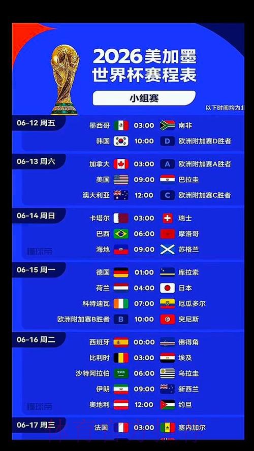 2026世界杯比赛时间官方发布最新时间表直播平台