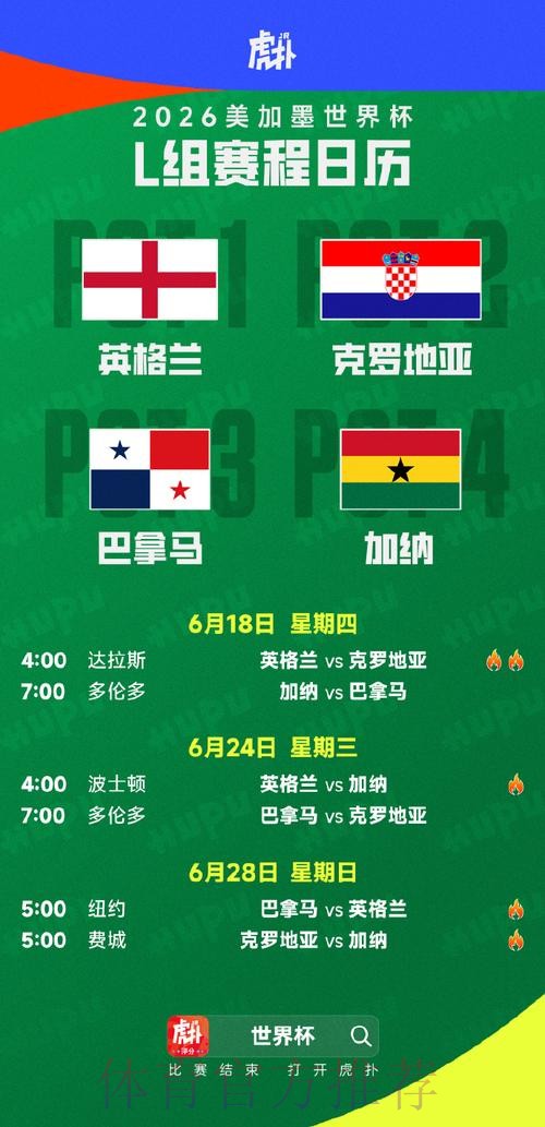 2026世界杯小组赛赛程最新最新时间表实时查看 2026世界杯小组赛赛程最新最新时间表实时查看