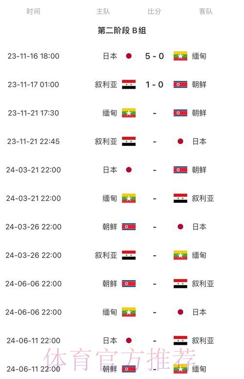 2026世界杯每日赛程今日完整安排查询入口