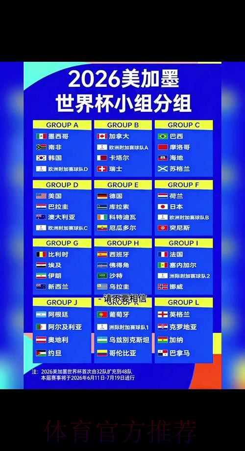 2026世界杯小组赛赛程高清版比赛时间表怎么看 2026世界杯小组赛赛程高清版比赛时间表怎么看