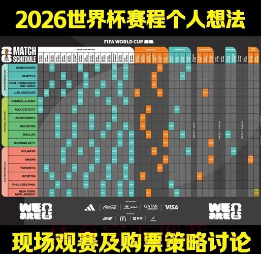 2026世界杯完整赛程官方发布观看指南怎么看 2026世界杯完整赛程官方发布观看指南怎么看