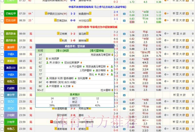 官方入口揭示:即时世界杯比分平台 官方入口揭示:即时世界杯比分平台